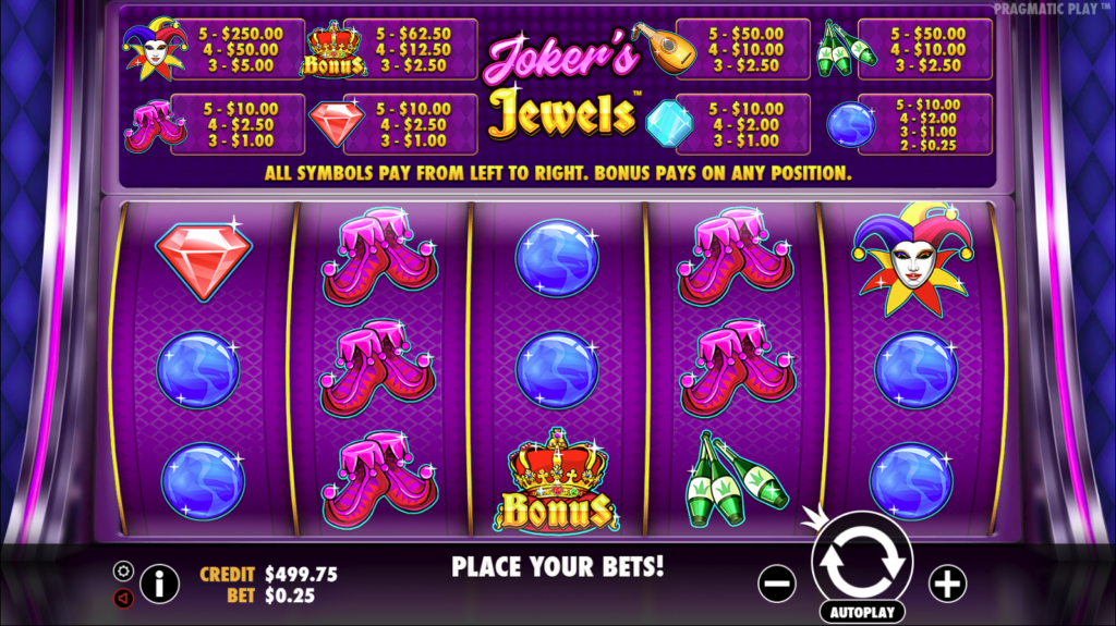 el casino online joker jewels premio